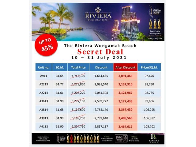 ขาย Riviera wongamat ลด45% จองภายใน31ก.ค.64นี้