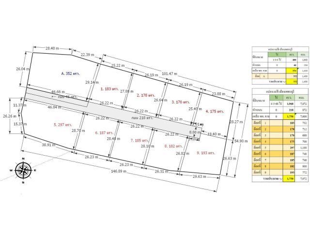 ที่ดินเปล่าจัดสรรค์แบ่งแปลงขายตรว.6000-9000บาทเมืองเพชรบุรี