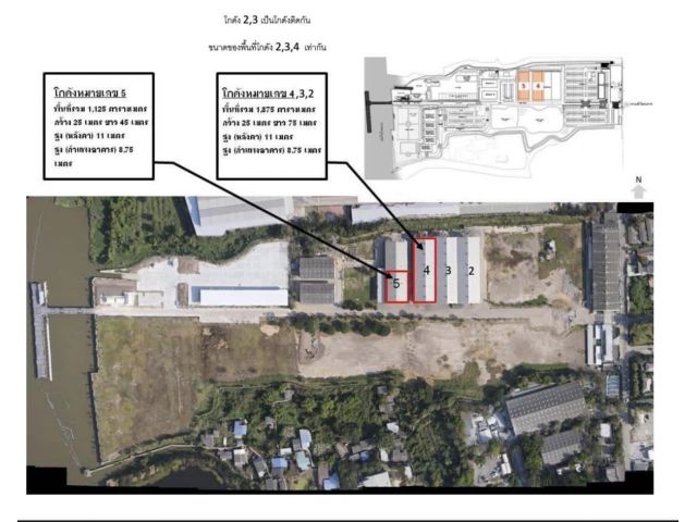 #ให้เช่าโกดังถนนติวานนท์ บางกระดี พร้อมเข้าใช้งานได้ทันที :ขนาด 1125 ตารางเมตร และขนาด 1875 ตรม