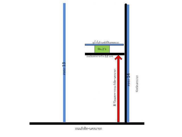 ขายที่ดิน 2 ไร่ รังสิต คลอง 14