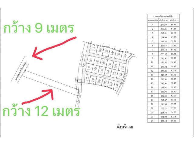 ที่ดินทำเลที่ตั้งดีมากๆ เหมาะสำหรับทำธุรกิจต่างๆ เช่นทำจัดสรรขาย