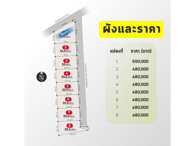 ขายที่ดิน อ.คลองหอยโข่ง จ.สงขลา ใกล้ศูนย์ราชการ ใกล้สนามบินหาดใหญ่