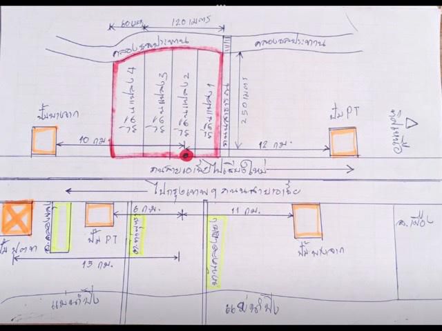 ขายที่ดินโฉนด28ไร่ติดถนนพหลโยธินกว้าง120เมตรเหมาะสร้างปั้มน้ำมันสถานีชาร์จรถยนต์ไฟฟ้าขายเพียงไร่ละ7แสนท้ายแปลงที่ดินติดคลองชลประทานมีน้ำตลอดปี