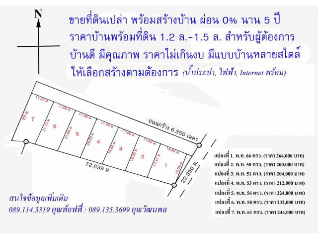 ที่ดินพร้อมสร้างบ้านราคาถูก ผ่อน 0% 5 ปี