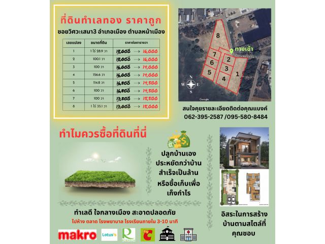 ที่ดินทำเลทอง ราคาถูก ซอยวิศวะเสนา3 ต.หน้าเมือง อ.เมือง จ.ราชบุรี